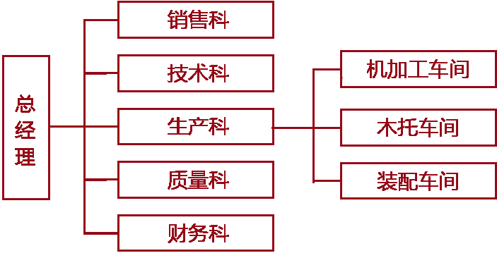 AG平台