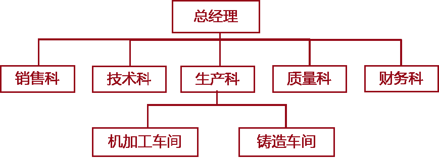 AG平台