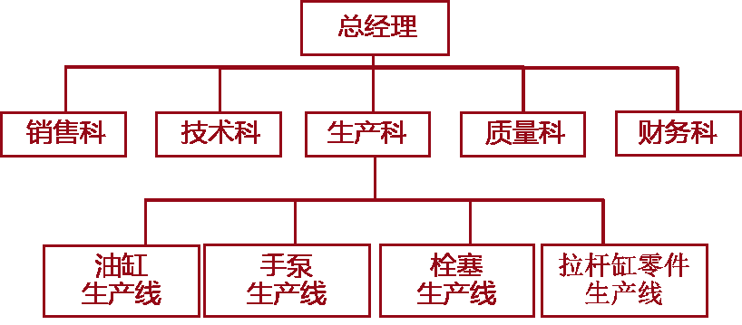 AG平台