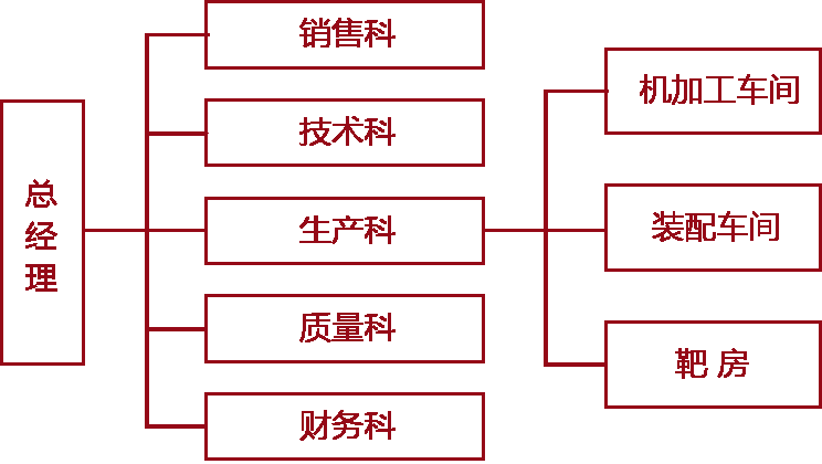 AG平台