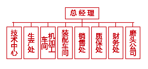 AG平台